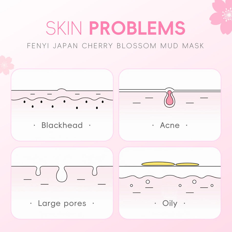 🌸 Fenyi Japanese Sakura Mud Mask 100g