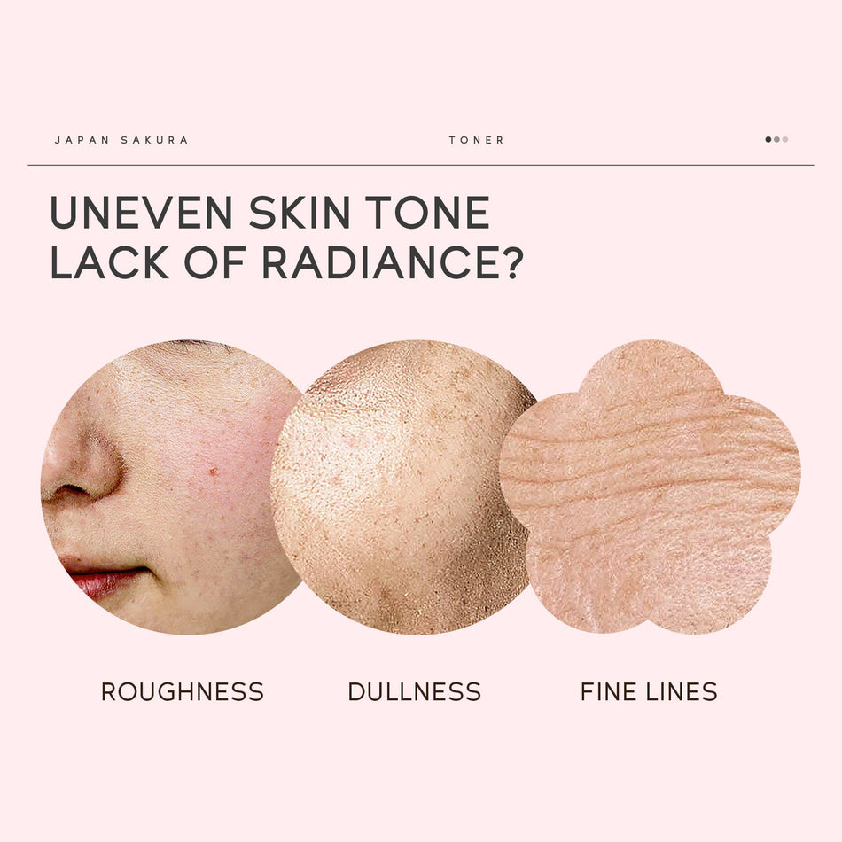 Laiko Sakura Niacinamide Toner 100ml – Malay Series