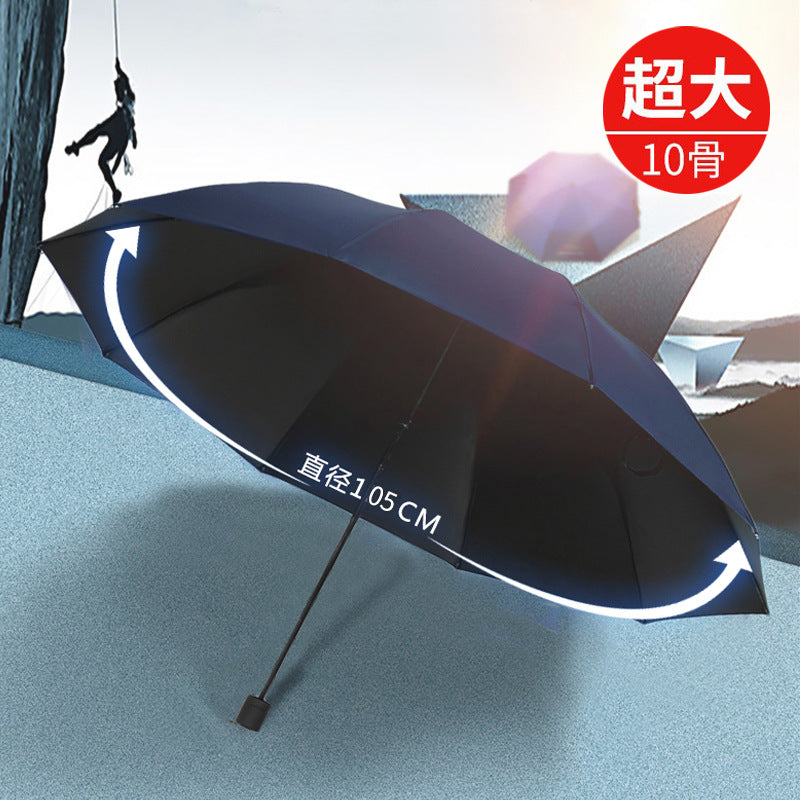 Ten-Bone Large Foldable Rain or Shine Manual Sun Parasol