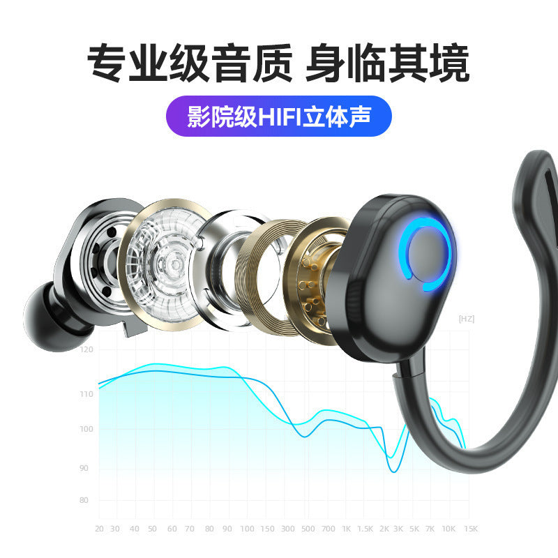 S10 TWS Wireless In-Ear Sports Bluetooth Headset