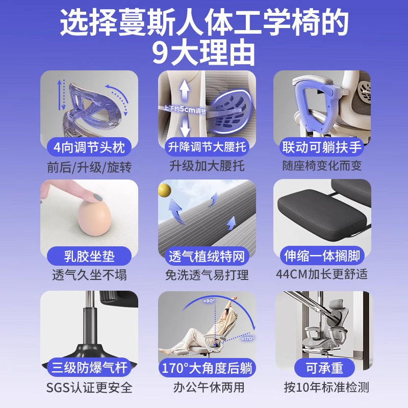 The Apex-Elite 2026 – Ultimate "Multi-Zone" Reclining Ergonomic Chair