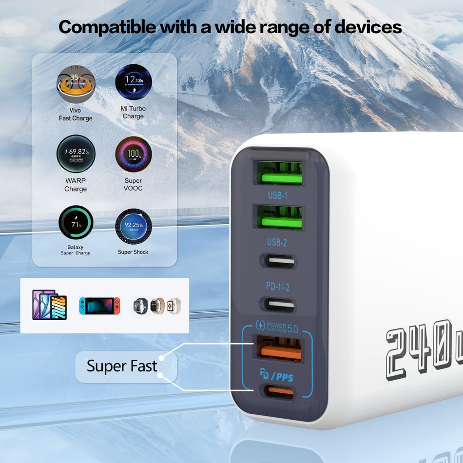 25W Multi-Port Smart Fast Charging Adapter EU US UK