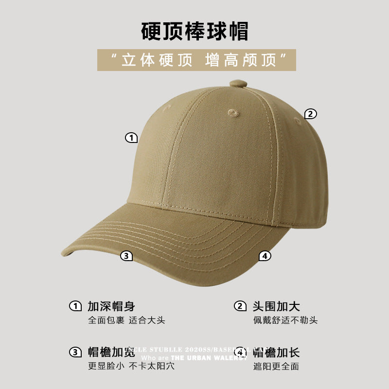 Simple Versatile Hard Top High-Profile Unisex Baseball Cap