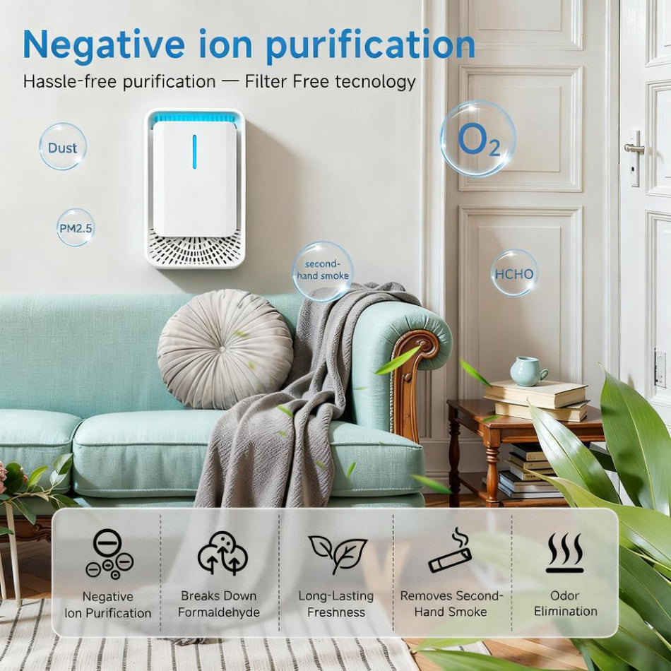 Plug-In Negative Ion Air Purifier for Formaldehyde and Smoke