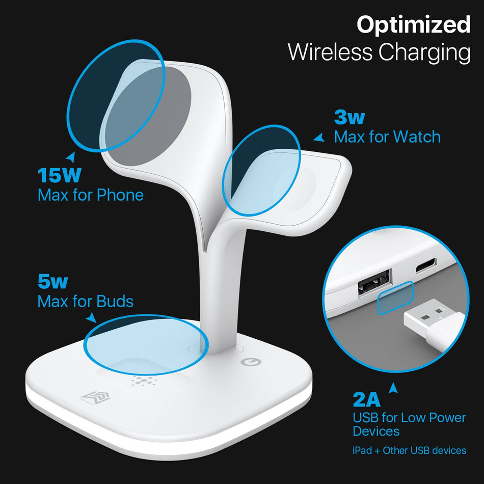 5-in-1 Magnetic Wireless Charging Station