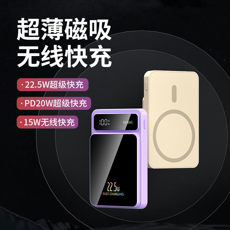 10000mAh / 20000mAh Magnetic Wireless Power Bank