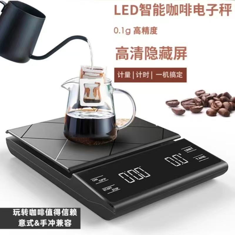 High-Precision Coffee Scale