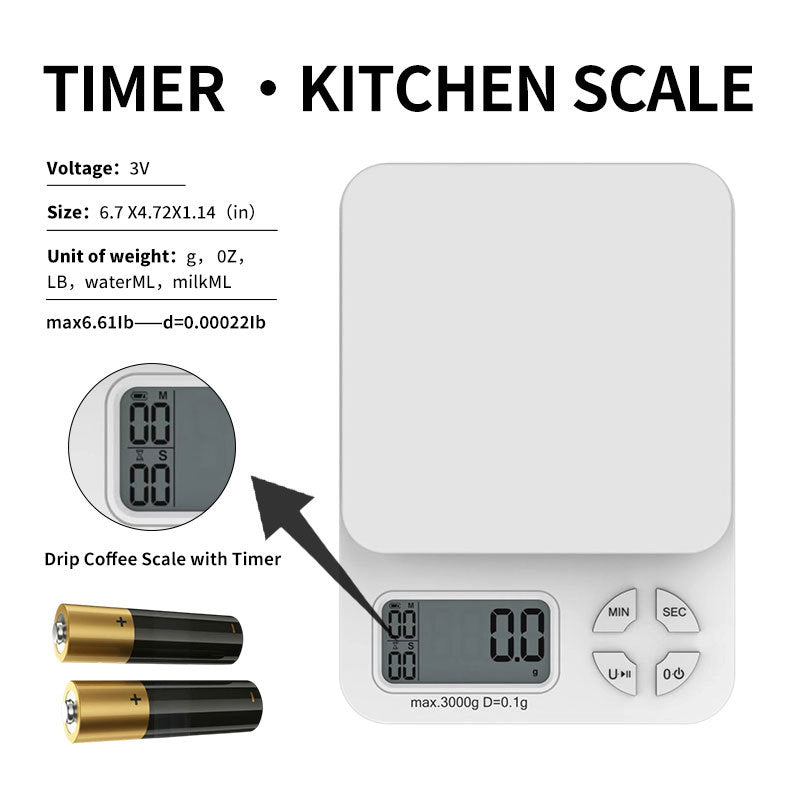 High-Precision Electronic Coffee Scale