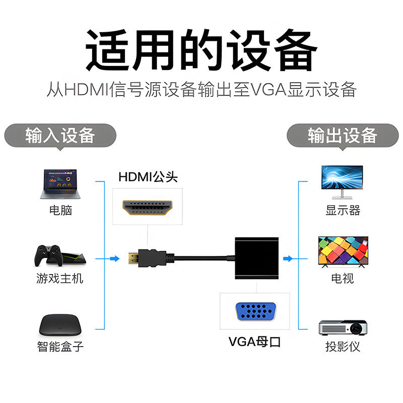 HDMI to VGA Adapter Cable Converter