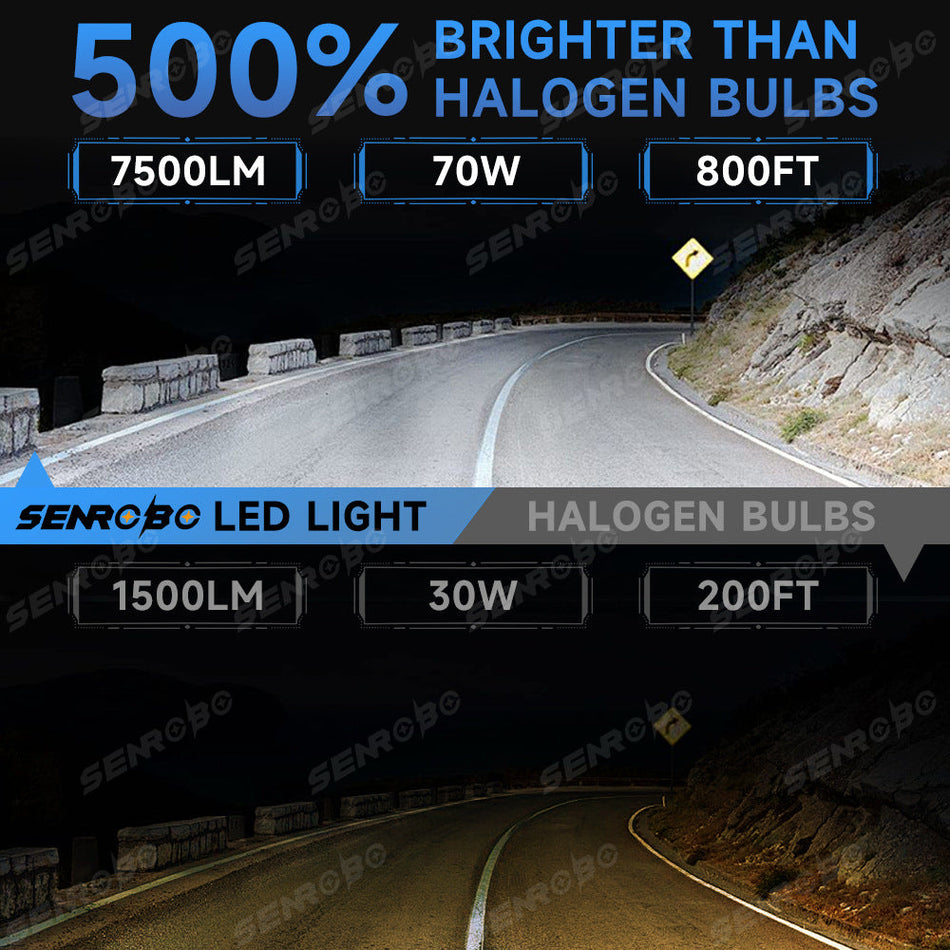 70W LED Car Headlight Bulbs