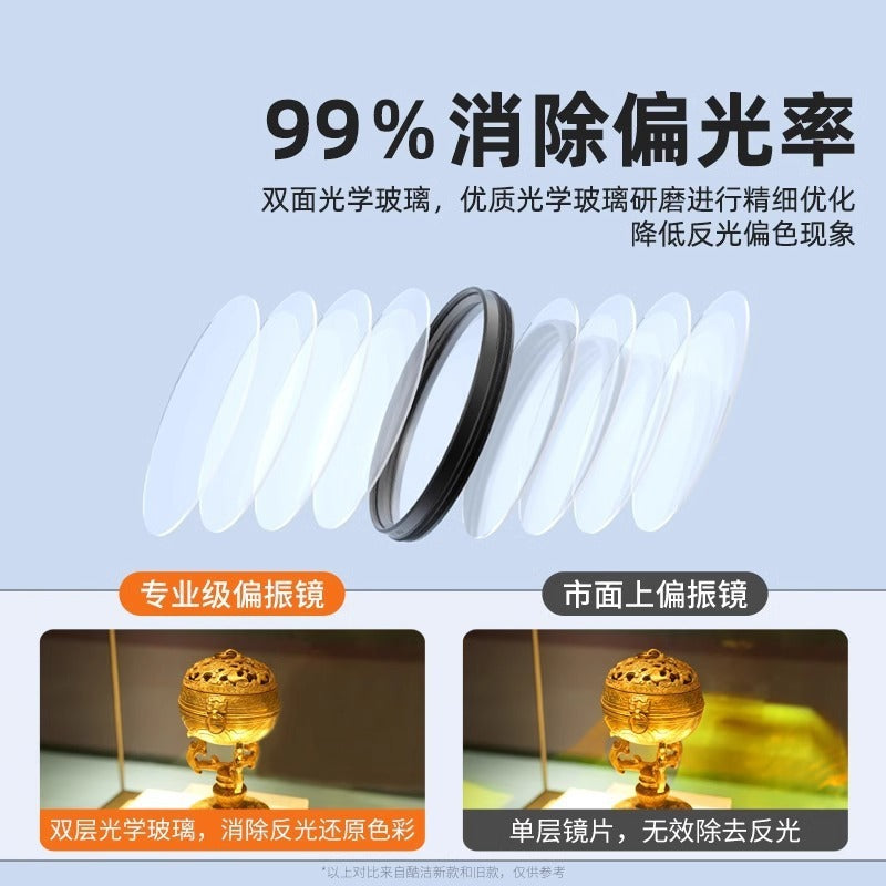 DYN 52mm CPL Polarizing Filter, Mobile Photography Lens
