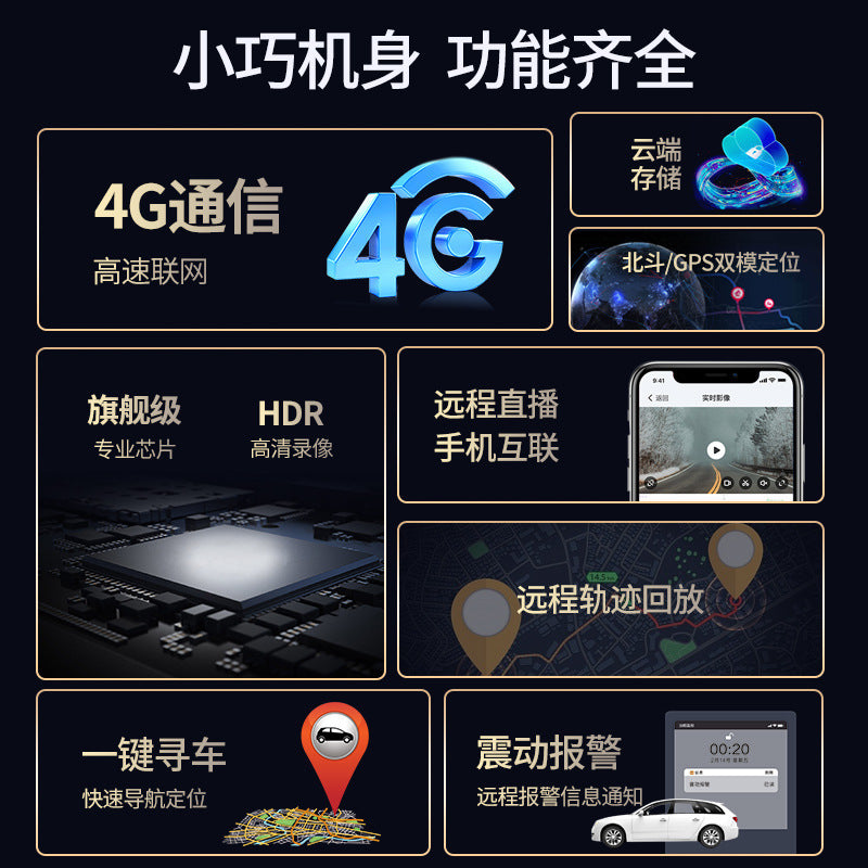 4G HD Car Driving Recorder with Remote Monitoring & GPS