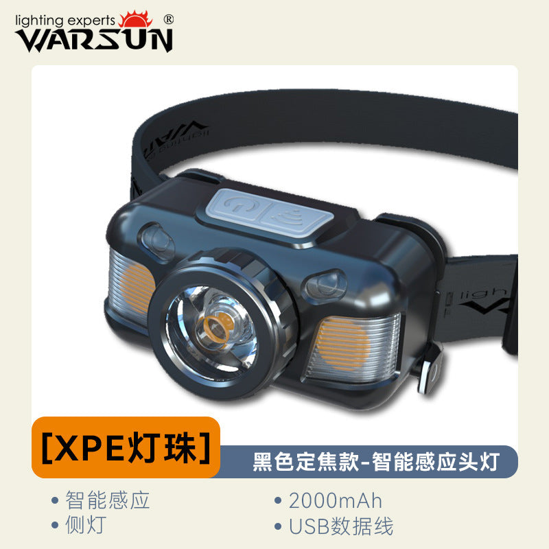 Wallson WD09 Rechargeable LED Headlamp for Outdoor & Fishing