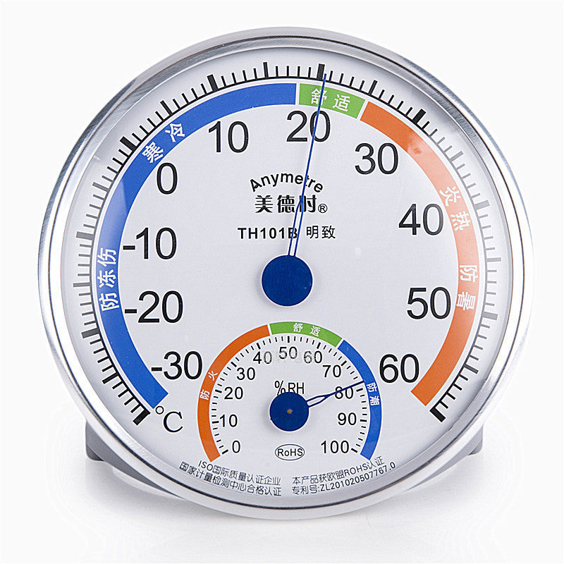 Indoor Temperature & Humidity Meter for Baby Room