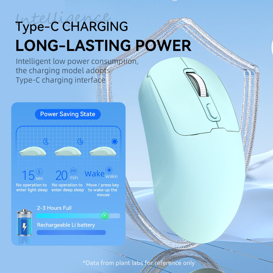 Silent Dual Mode Wireless Mouse – Rechargeable Bluetooth