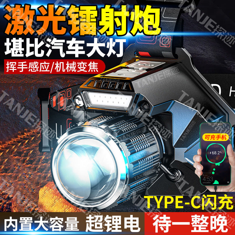 Super Bright Rechargeable LED Headlamp for Outdoor Use