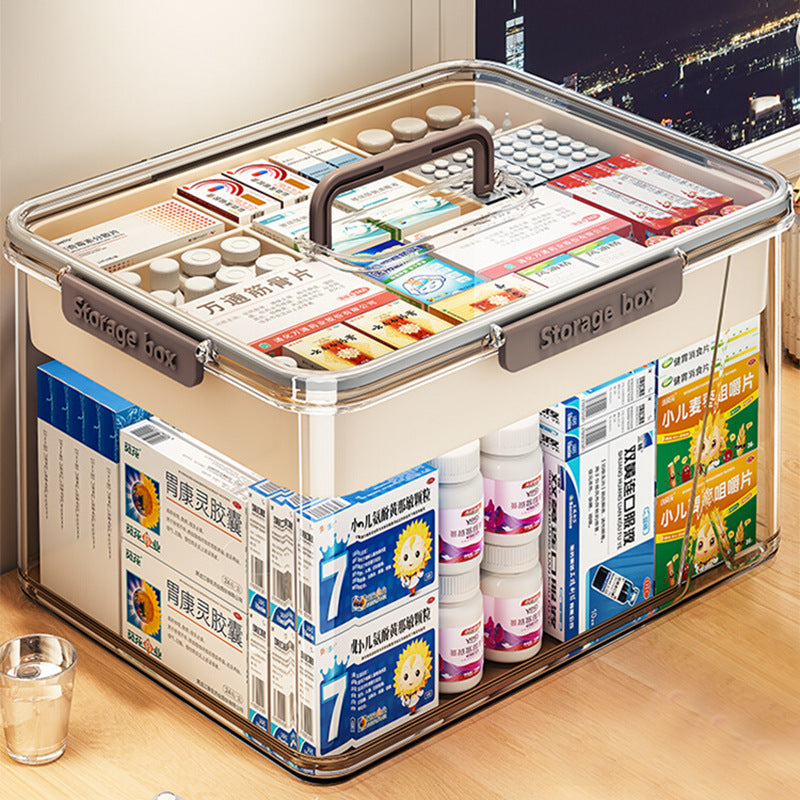 Large Capacity Multi-Layer Home Medicine Storage Box