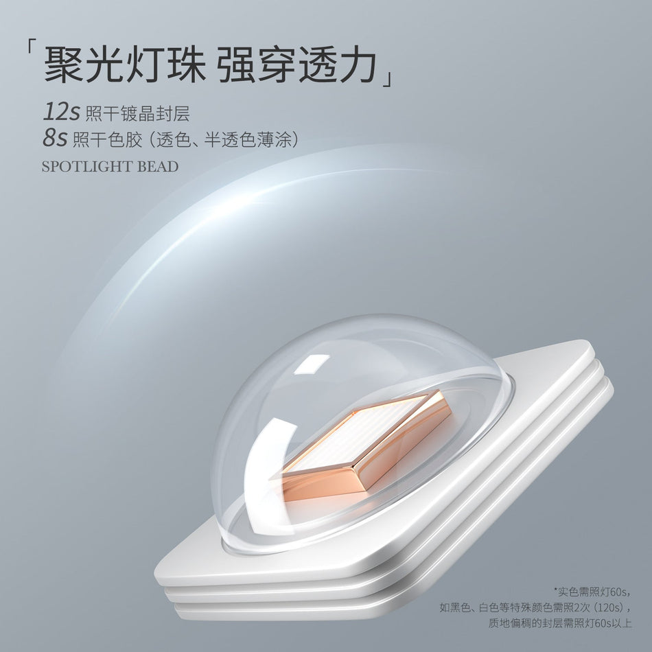 Gaoy Goya Mini Handheld Nail Lamp – Quick-Dry LED Light