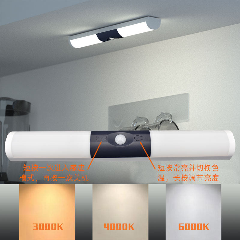 Rechargeable Human Body Sensor Night Light – Smart Wardrobe &