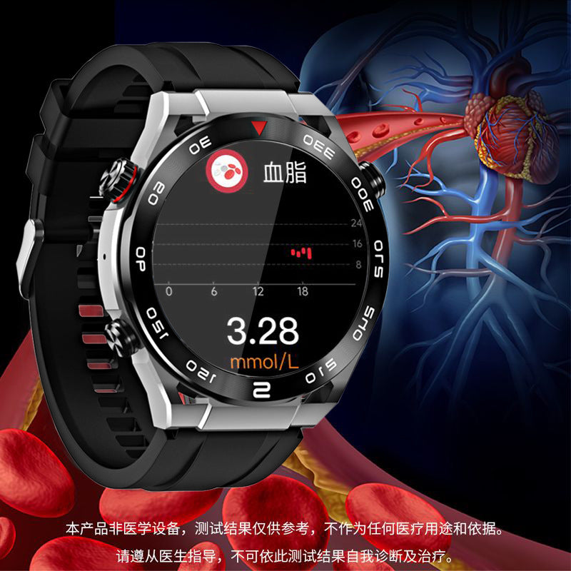 Non-Invasive Blood Glucose ECG Smartwatch