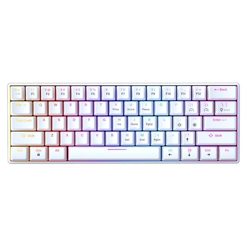 61-Key RGB Mechanical Keyboard and Mouse Gaming Combo