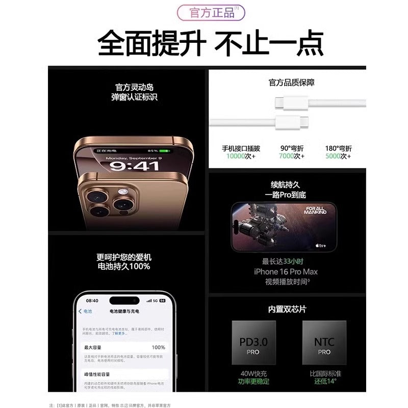 PD30W Fast Charging Adapter Set for iPhone 15/16 Pro Max