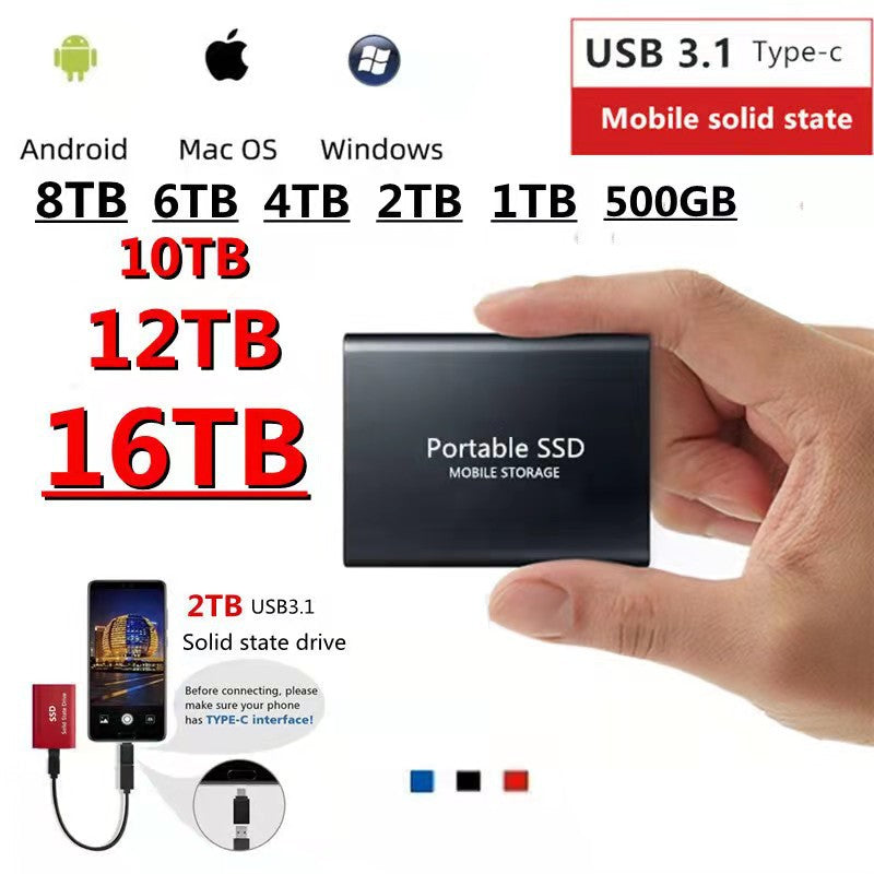 STOCK-Portable SSD Mobile Drive 1TB–16TB Fast Storage