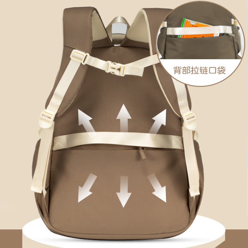 Large Capacity Schoolbag for Kids | Dirt-Resistant & Light