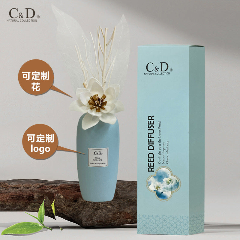 Ceramic Aromatherapy Air Freshener Home Hotel Long-Lasting