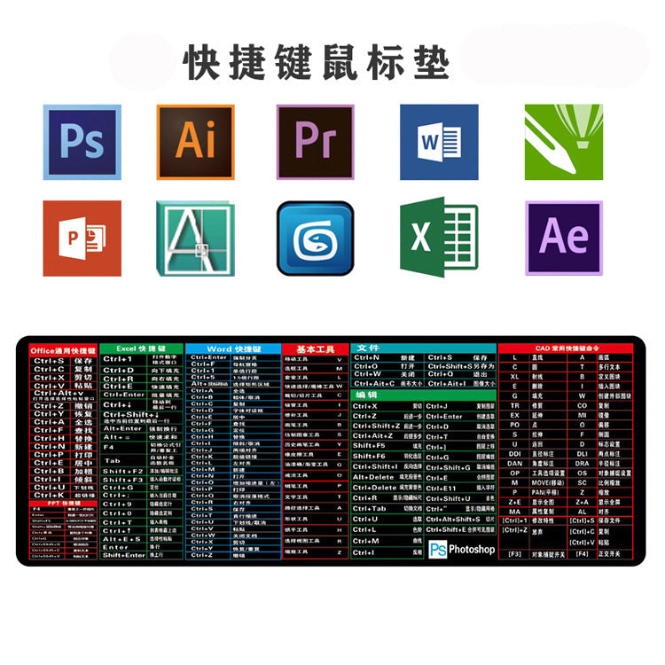 Extra Large Shortcut Key Mouse Pad Edge Lock Desk Mat