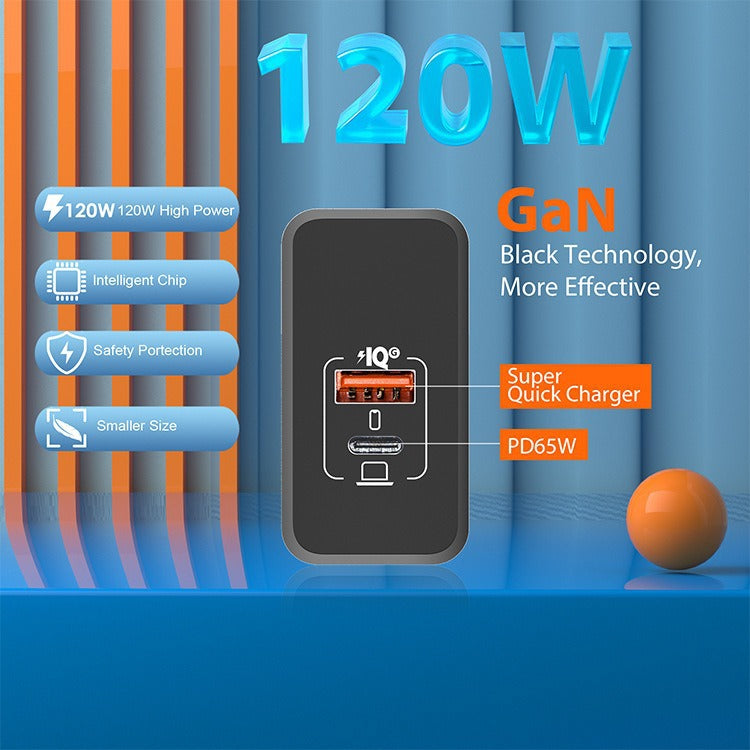 120W GaN Full-Protocol U+C Fast Charger