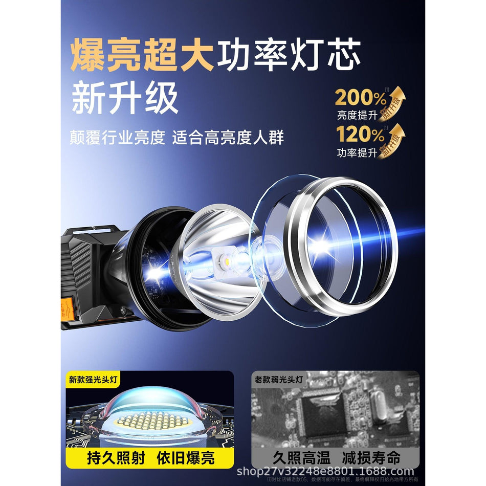 2025 New Outdoor Fishing Headlamp Ultra-Bright Strong Light