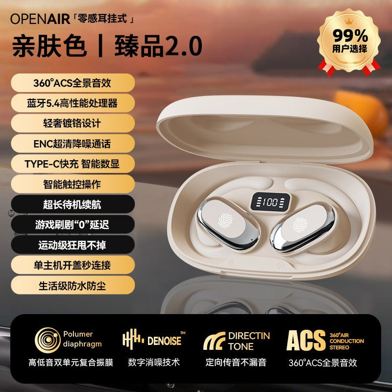 STOCK-2025 Wireless Sports Headset – Ear-Hanging & Berlin Sound