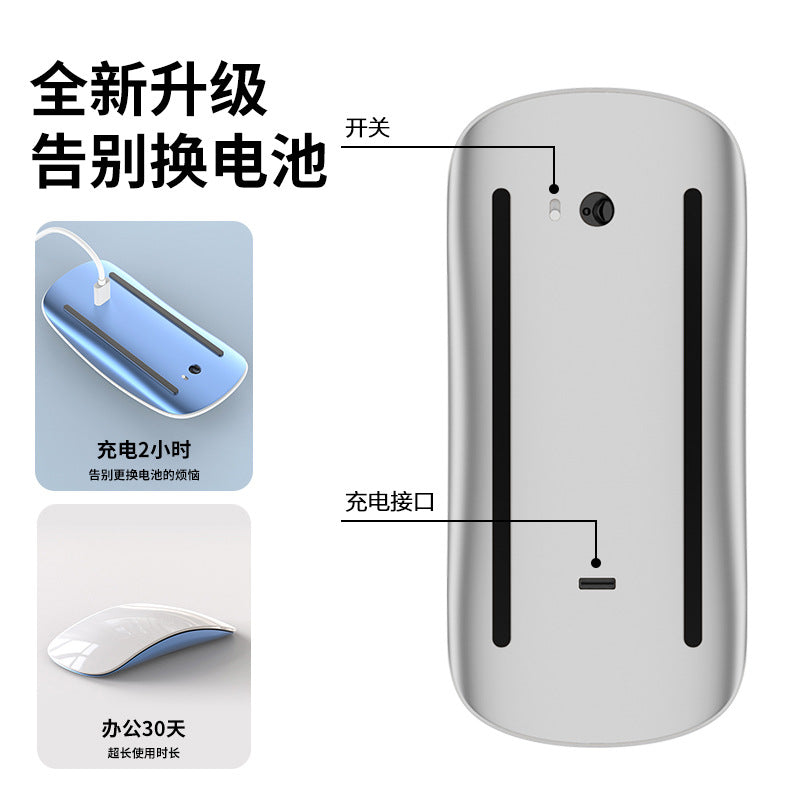 Bluetooth Magic Mouse for Apple MacBook & Mac Computers