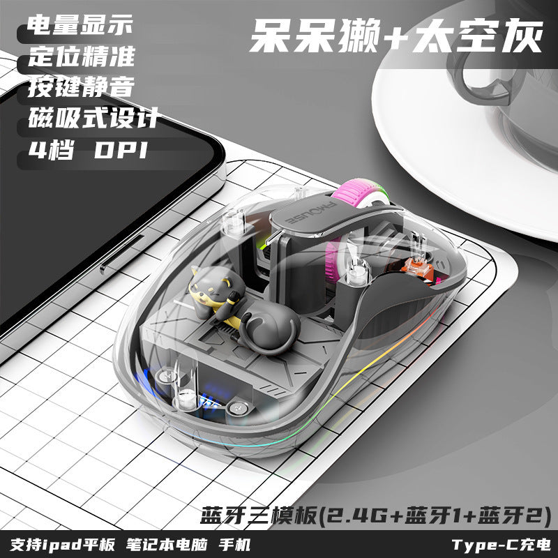 Transparent Luminous Mouse – Wireless Bluetooth 3-Mode