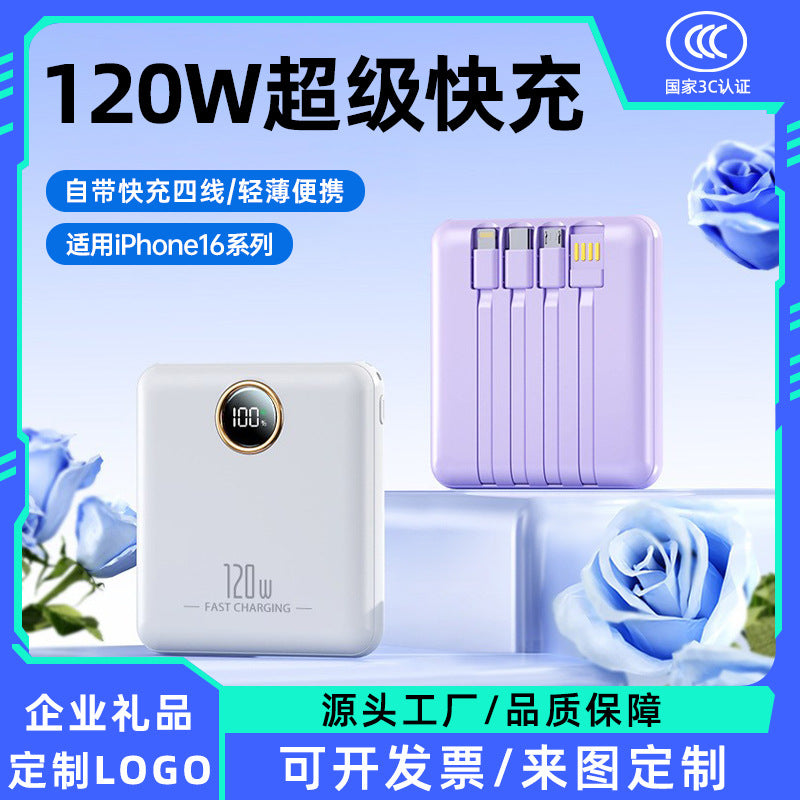 120W Mini Fast Charging 20000mAh Power Bank