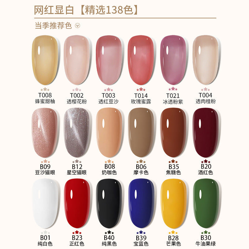 STOCK-Bao Man Pro Nail Kit – Full Set with Gel & Lamp