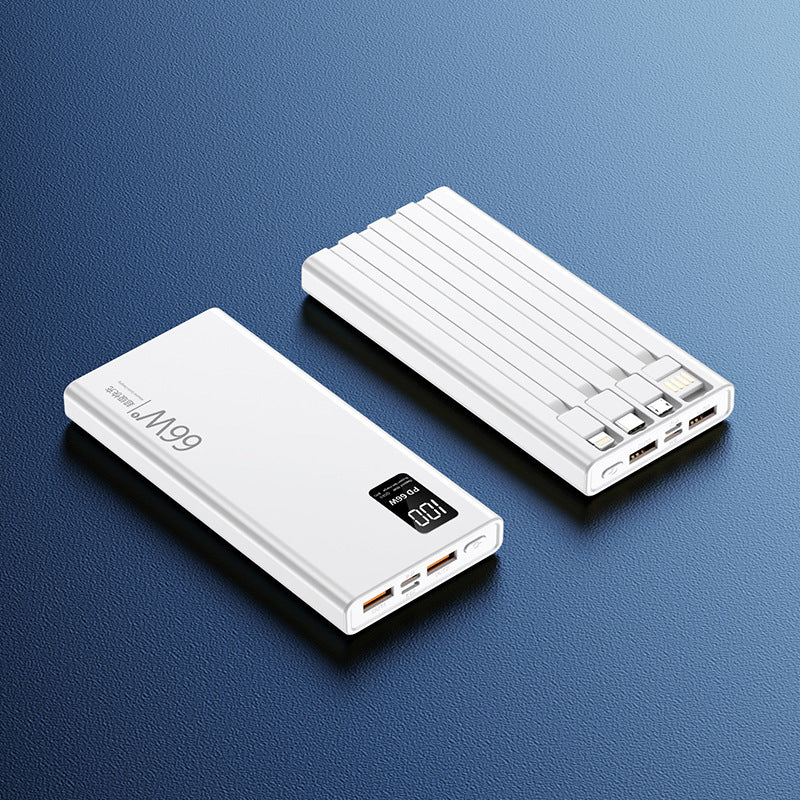 Cross-Border 66W Super Fast Power Bank | 20000mAh 2025