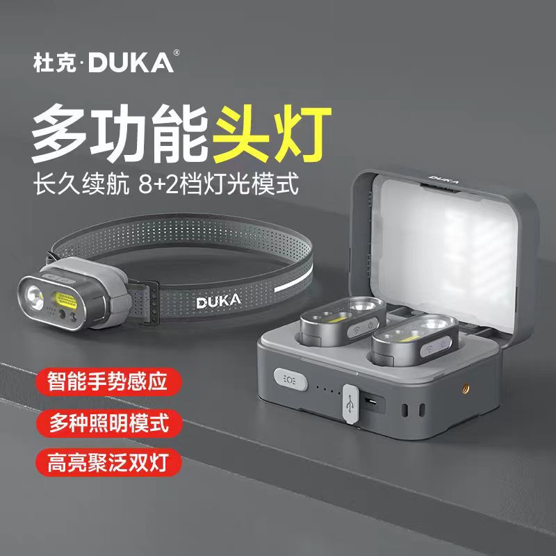 Smart COB LED Headlamp with Motion Sensor Long Life
