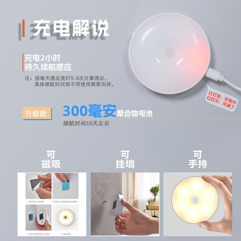 USB LED Night Light for Bedroom, Study & Bedside