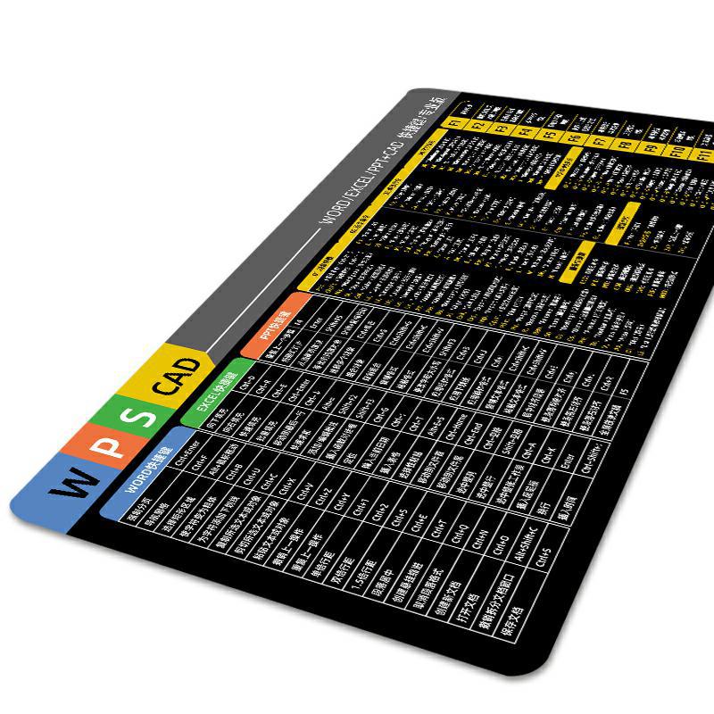 Extra-Large Shortcut Keyboard & Mouse Pad – WPS, CAD, AE, PR, C4D