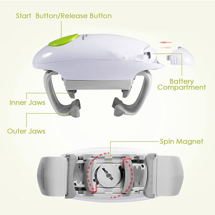 Electric Binaural Bottle and Can Opener for Kitchen Use
