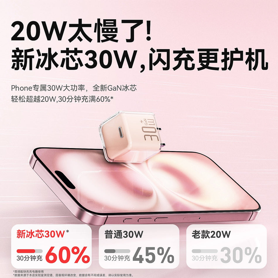30W GaN Fast Charger Set Apple iPhone Data Cable