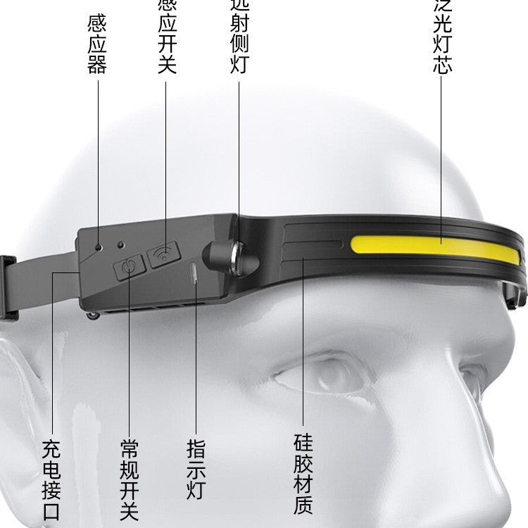 New Silicone COB Headlight USB Charging Outdoor Riding Light