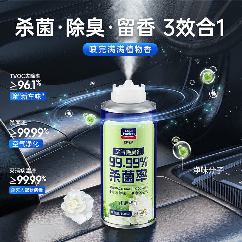 Goodway Car Air Freshener Sterilizing Deodorizing Spray