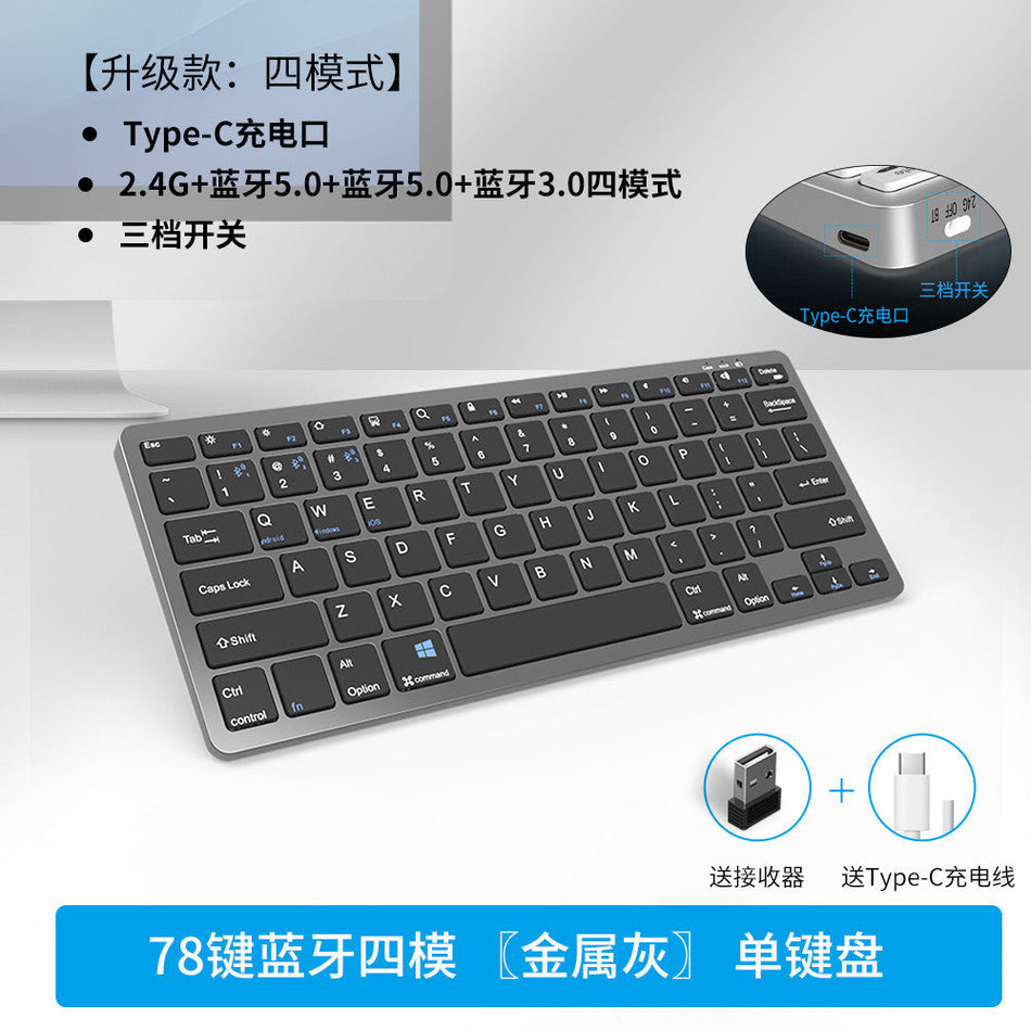 Wireless Keyboard & Mouse Set: Quiet Office Productivity