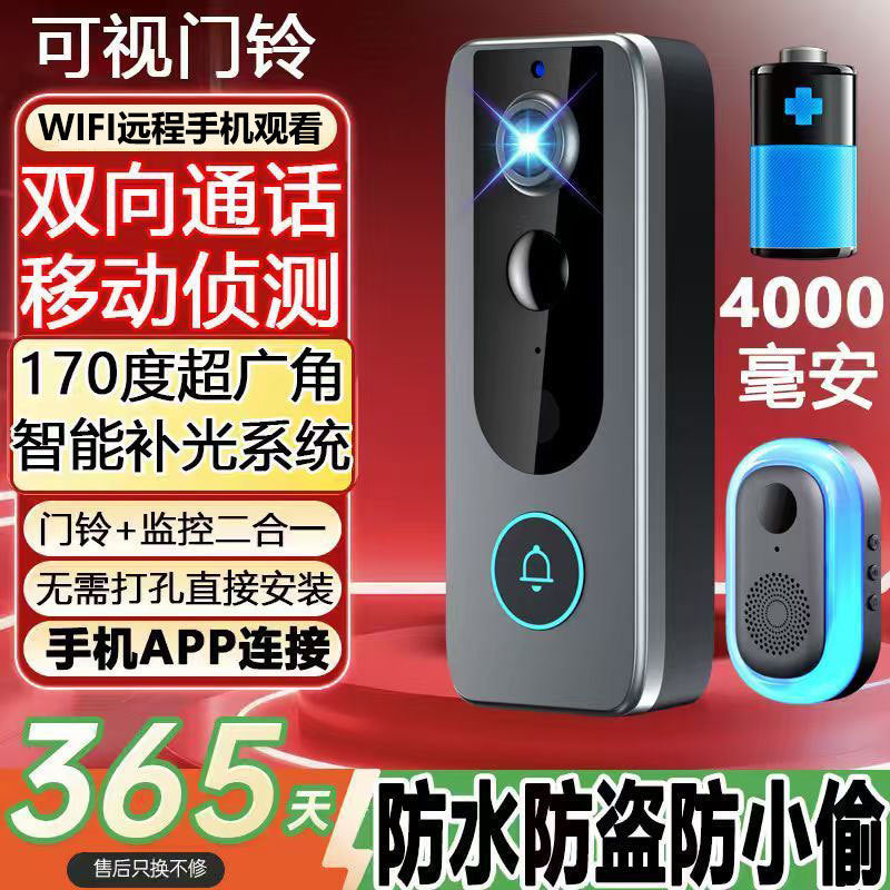 Graffiti Smart Tuya Video Doorbell – Wireless WiFi Intercom with