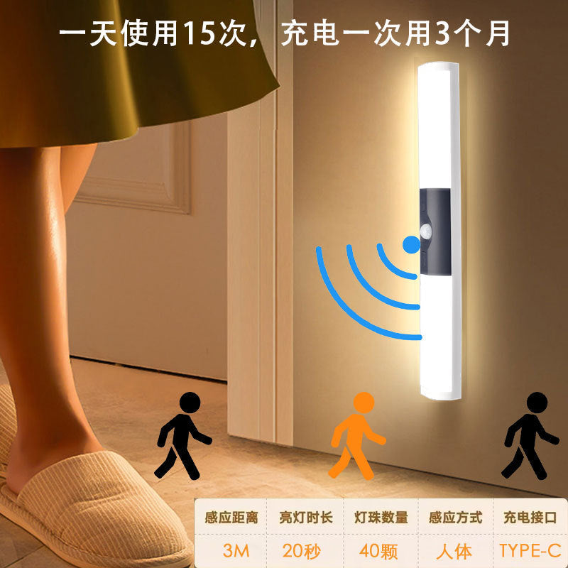 Rechargeable Human Body Sensor Night Light – Smart Wardrobe &