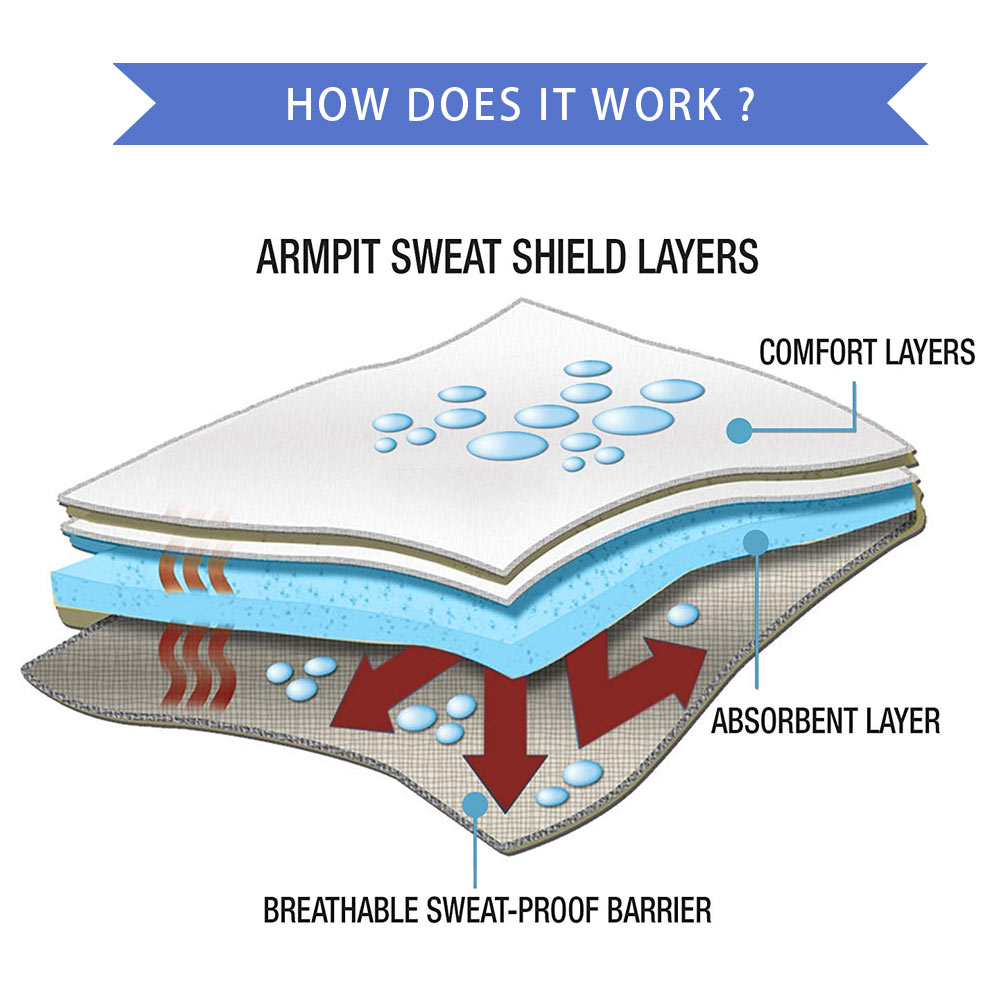 CHINA SALE- 50 Pair Anti Perspiration Disposable Summer